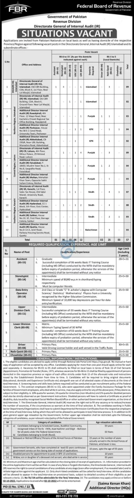 Federal Board of Revenue FBR Jobs 2022 (57 Posts) - Latest Advertisement