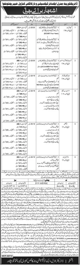Excise and Taxation Jobs 2024 (100 Posts) Latest Advertisement