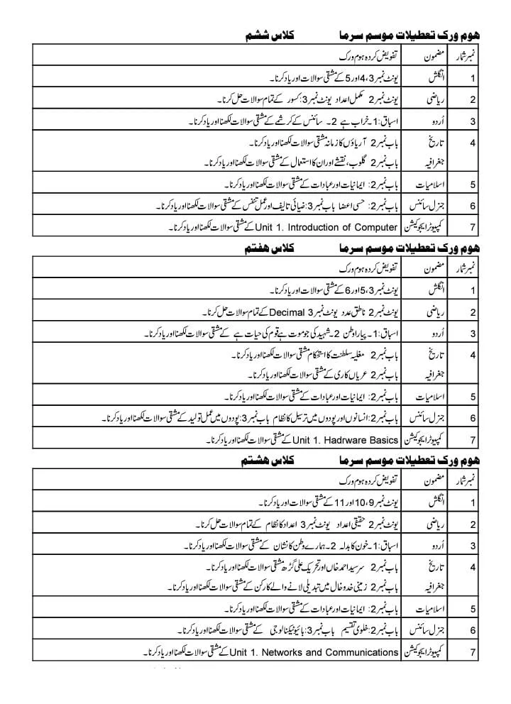 Homework for 1st to 8th Class Winter Vacation Download pdf